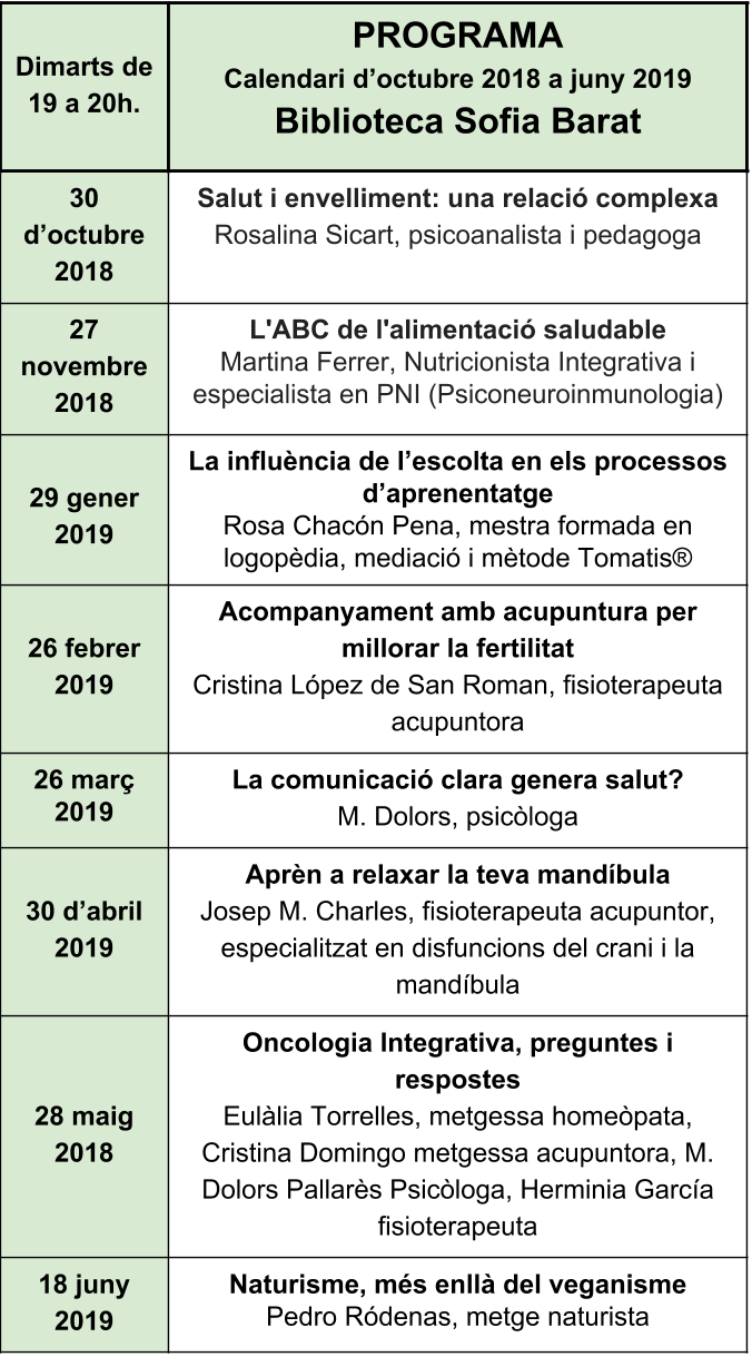 Programa Sofia Barat Octubre a Juny 2019 (2)